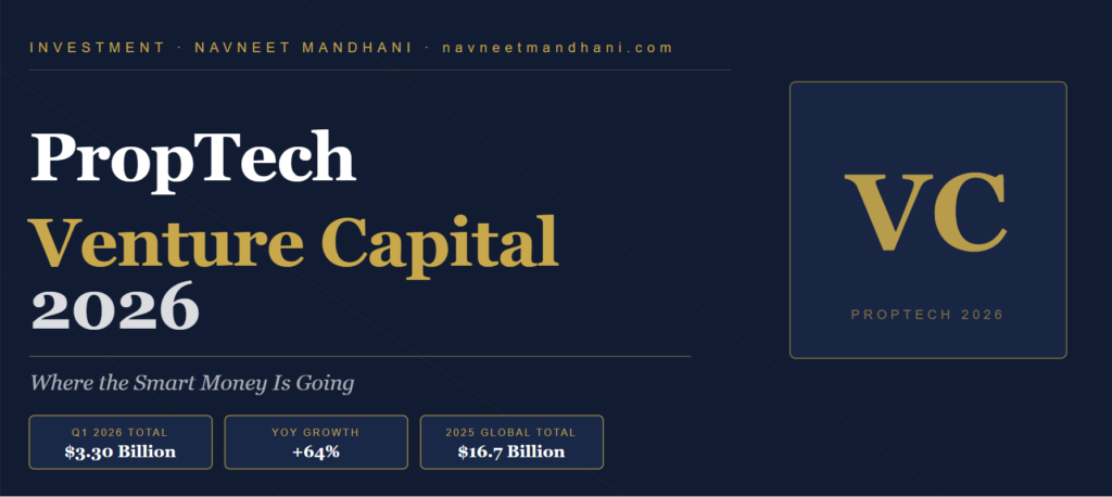 PropTech Venture Capital 2026 Where the Smart Money Is Going