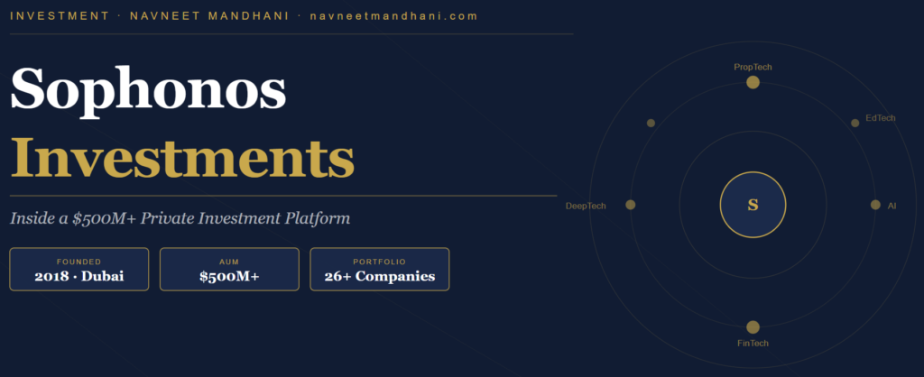 What Is Sophonos Investments Inside a $500M+ Private Investment Platform
